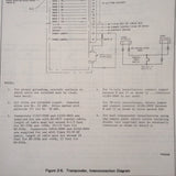 Cessna ARC RT 359A, RT-459A & RT-859A Install Manual.