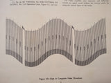 Hickok Videometer Model 650  Operating Manual.