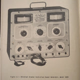 Hickok Signal Generator 288X Operating Manual.