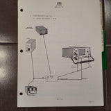 King KWX 50 and KWX 60 TestSet Service Manual.