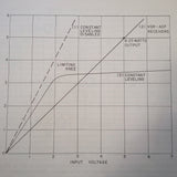 King KAA 445 Service manual.
