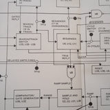 Cessna ARC RTA-876A, 800 DME Install, Service & Parts Manual.