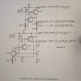 King KX 170A, KX 175 & KY 195 Maintenance & Parts Manual.