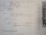 King KX 170A, KX 175 & KY 195 Maintenance & Parts Manual.