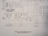 King ASYNC Computer Interface Card Maintenance Manual.