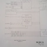 King KLN 90A GPS Rnav Service Manual.