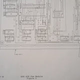 King KLN 90A GPS Rnav Service Manual.