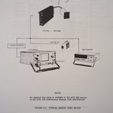 King KFS 598 Comm Control Maintenance Manual.