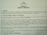 King KC-295 Flight Computer Maintenance Parts Manual..