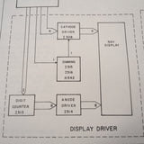 King KN 53 Nav Service Manual.