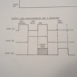 King KCU 565 Rnav Digital Control Service manual.