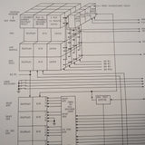 King KCU 565 Rnav Digital Control Service manual.