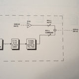 King KC 191 Autopilot Computer Service Manual.