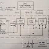 Narco IDME 891 Service & Parts Manual.