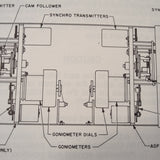 Sperry Cessna ARC 846A and 1046A ADF service manual.