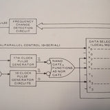 Cessna ARC Nav R-1048A & R-1048B Service Manual.