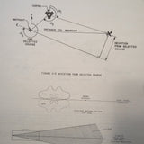 King KNS 81 Rnav Service manual.