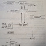 King KDI 573B Service manual.