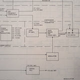 Collins VHF-20A & VHF-20B Service Manual.