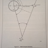 Cessna ARC RN-1079A Rnav Install, Service & Parts Manual.