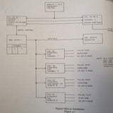 Collins DDA-42 Adapter Service manual.