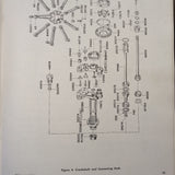 1962 Wasp Jr. R-985-AN-1, 3, 4, 6, 6B, 10, 12,12B, 14B, B3, B4 & B5 Parts Manual.