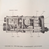 King KNI 500 and KNI 500L service manual.