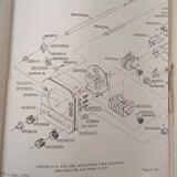 King KNI 500 and KNI 500L service manual.