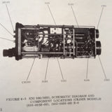 King KNI 500 and KNI 500L service manual.