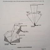 King KI 208A & KI-209A Service Manual.