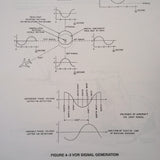 King KI 208A & KI-209A Service Manual.