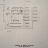 King KCU 567 & KCU 568 Service manual.