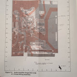 Sperry SMA-90 Audio - Marker F-490A Service Manual.