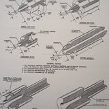 Motorola Model 974R-1 Attitude Gyro Overhaul Manual aka 1U96245.