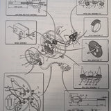 Motorola Model 974R-1 Attitude Gyro Overhaul Manual aka 1U96245.