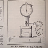 Bendix Pioneer Autosyn AY100 & AY-200 Series Overhaul Manual.  Circa 1950.