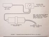 Bendix Pioneer Autosyn Tachometer Transmitters Test Procedure Manual Type 4350-2A-A2, 4350-2A-B2.