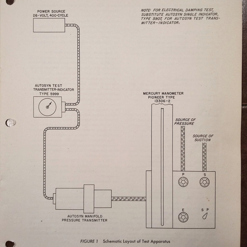 Bendix Pioneer Autosyn Manifold Pressure Transmitters Test Procedure Manual.  Circa 1944.