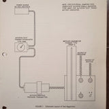 Bendix Pioneer Autosyn Manifold Pressure Transmitters Test Procedure Manual.  Circa 1944.