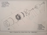 Bendix Pioneer Low Inertia Motors CK1000, CK2000 & CK3000 Overhaul Manual.  Circa 1950.