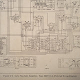 1955 Eclipse-Pioneer Gyro Flux Gate Amp Type 16527-3-A Overhaul Manual.