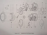 United Instruments PSI Gages 611, 612, 621, 622 & 631 & 633 Series Overhaul Parts Manual.