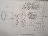 United Instruments PSI Gages 611, 612, 621, 622 & 631 & 633 Series Overhaul Parts Manual.