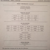 Bendix Pioneer Autosyn Single & Dual Indicators Test Procedure Manual.  Circa 1944.