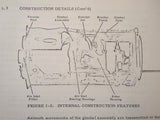 AIM Directional Gyro 200 & 200E Maintenance & Overhaul Manual.