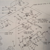 Eclipse-Pioneer Autosyn Transmitters E-2, E-5, E-7 & F-3, R88T Series Overhaul Manual. Circa 1951, 1953.