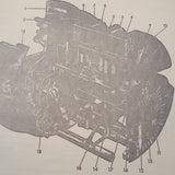Electric Auto-Lite AN5773-1, AN5773-1A & AN5773-2, R88-G-1020, R88-G-1020-10 Engine Gage Units Overhaul & Parts Manual.  Circa 1945.