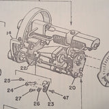 Electric Auto-Lite AN5773-1, AN5773-1A & AN5773-2, R88-G-1020, R88-G-1020-10 Engine Gage Units Overhaul & Parts Manual.  Circa 1945.