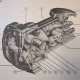 Pioneer Turn & Bank 1700, 1701, 1703, 1704, 1796, 1707, 1708, 1713, 1715, 1717, 1718, 1719, 1721, 1722 Overhaul Manual.