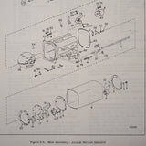 Eclipse Pioneer Attitude Horizon Gyro 14602, 14613 & 6610 Series Overhaul Manual.  Circa 1964, 1970.